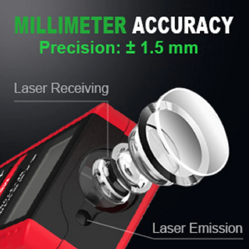 Télémètre laser numérique Noya - Industrial Laser Rangefinder avis et prix