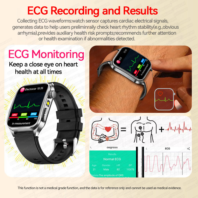Nouvelle Montre Connectée Inte - Industrial Laser Temperature Sensor avis et prix