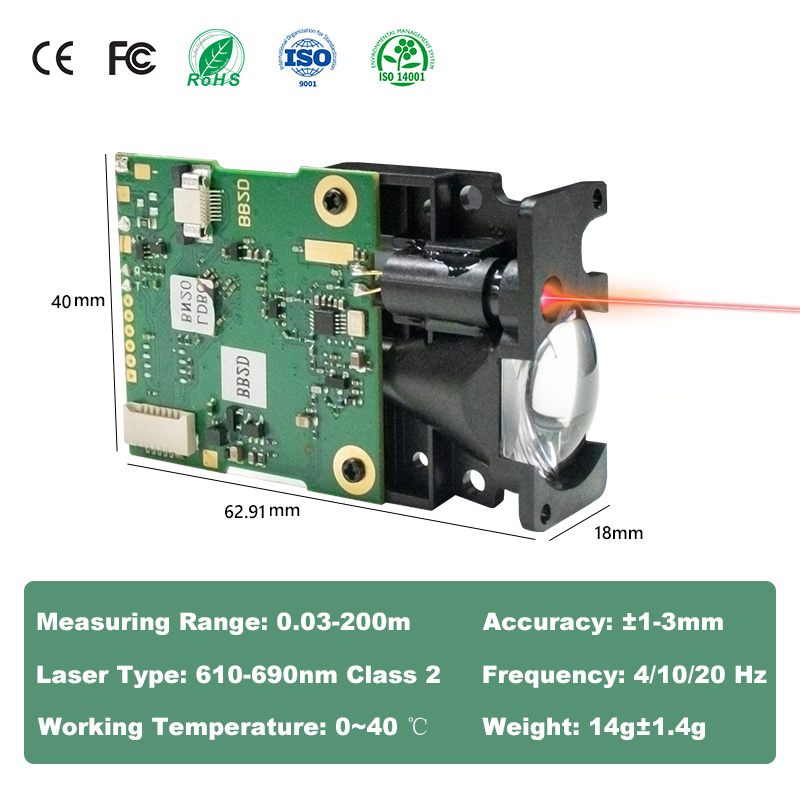 Capteur de distance laser LDJ  - Industrial Laser Rangefinder avis et prix