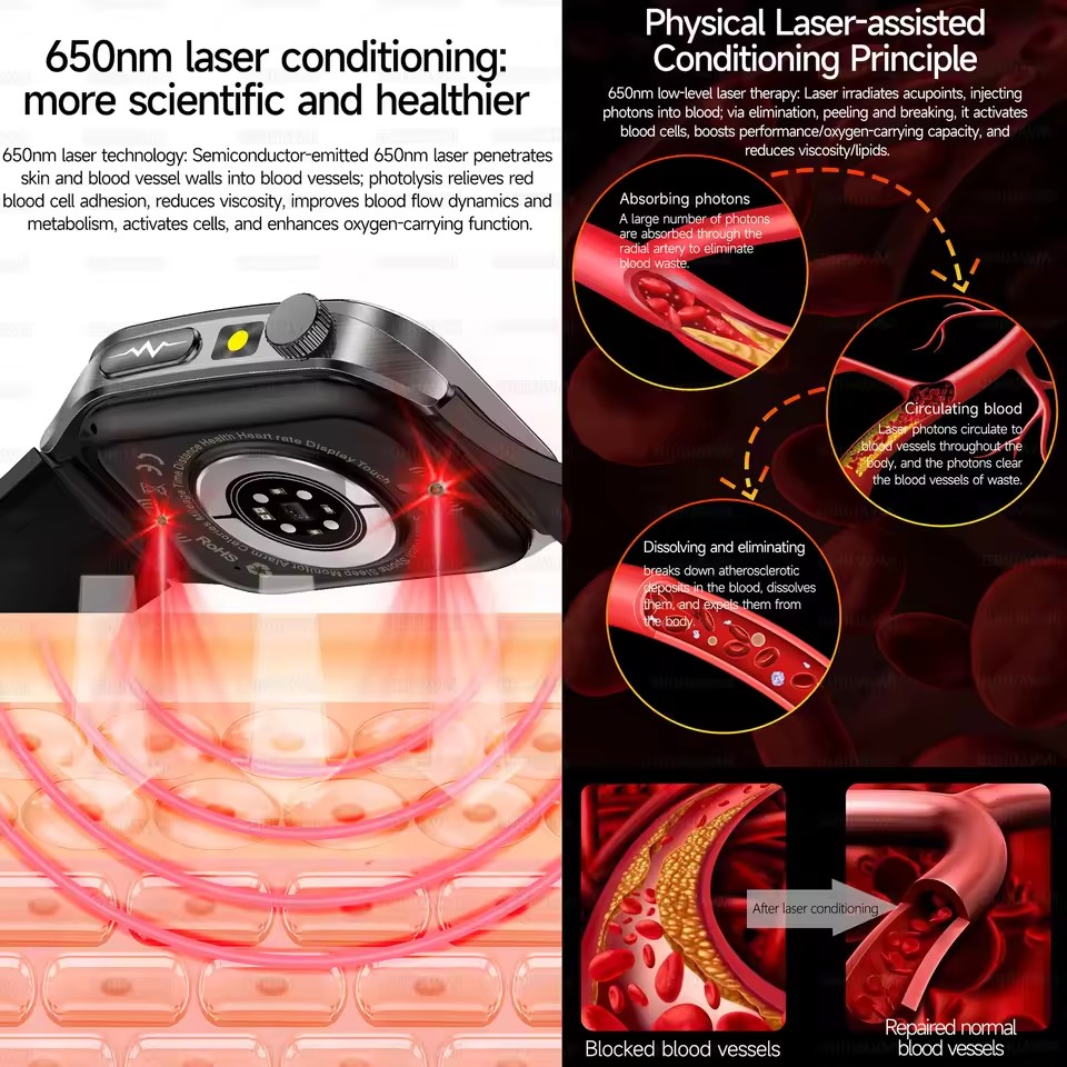 Montre connectée pour hommes,  - Industrial Laser Temperature Sensor avis et prix