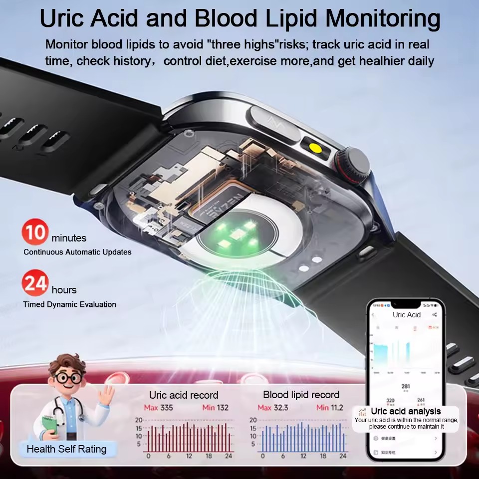 Montre connectée pour hommes,  - Industrial Laser Temperature Sensor avis et prix