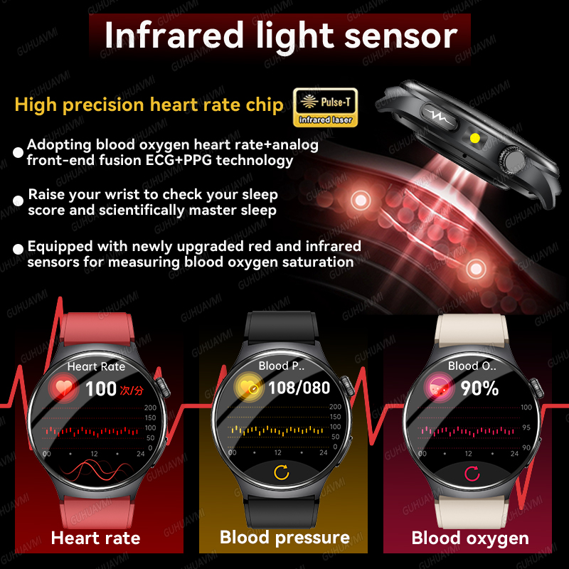 Nouvelle montre connectée 2026 - Industrial Laser Temperature Sensor avis et prix