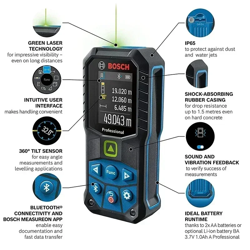 Télémètre laser BOSCH GLM 50-2 - Industrial Laser Rangefinder avis et prix