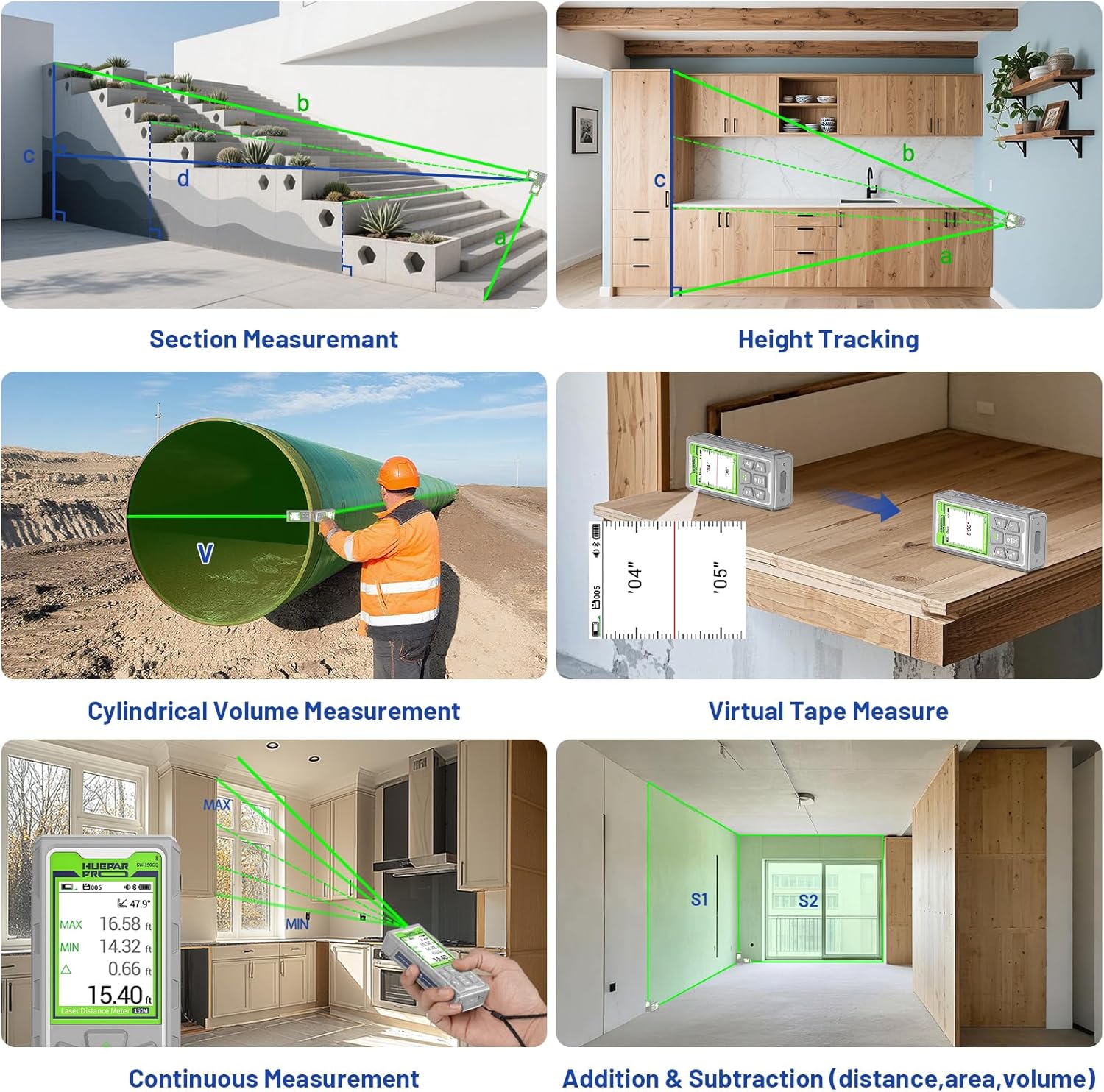 Outil de mesure laser Huepar P - Industrial Laser Rangefinder avis et prix