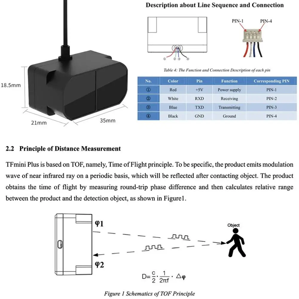 Capteur télémètre Laser Lidar  - Industrial Laser Rangefinder avis et prix