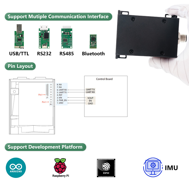 Capteur de mesure laser indust - Industrial Laser Rangefinder avis et prix